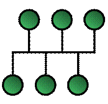 https://upload.wikimedia.org/wikipedia/commons/thumb/4/47/BusNetwork.svg/220px-BusNetwork.svg.png