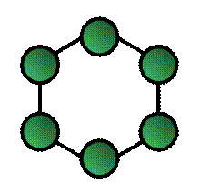 https://upload.wikimedia.org/wikipedia/commons/thumb/7/75/RingNetwork.svg/220px-RingNetwork.svg.png