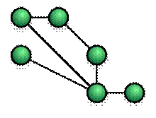 https://upload.wikimedia.org/wikipedia/commons/thumb/9/97/NetworkTopology-Mesh.svg/220px-NetworkTopology-Mesh.svg.png